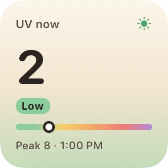 UV index widgets for iPhone