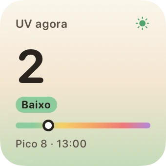 UV, protetor e widgets para iPhone